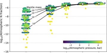 Данные JWST предполагают, что экзопланета K2-18b может иметь расплавленную поверхность