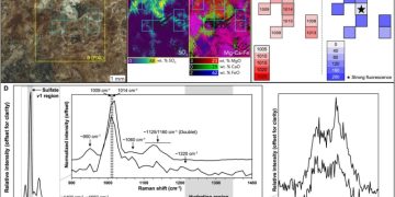 Поиски жизни на Марсе продолжаются