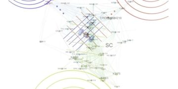 В новом исследовании описывается, как мы могли бы следить за внеземными коммуникационными сетями