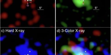 Астрономы исследовали сверхскопление звезд H72.97-69.39