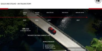 Раскрыты ближайшие планы компании Alfa Romeo