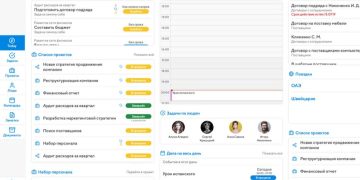 Разработка и внедрение системы управления персоналом на предприятии: комплексный подход и эффективность