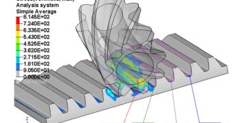 Минпромторг РФ выделил дополнительные средства на импортозамещение деталей для Lada