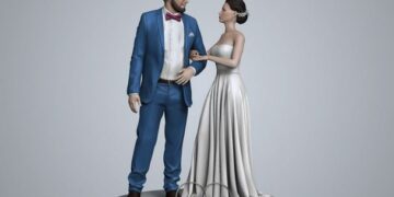 Свадебные фигурки по фото: искусство создания уникальных подарков