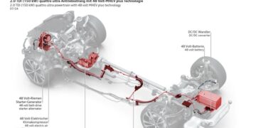 Компания Audi пересмотрела программу электрификации