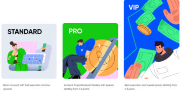 GRACEX отзывы — как устроена работа с финансами внутри платформы